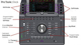 AVID Pro Tools Dock EUCON-Award, Compact Ethernet Control Surface