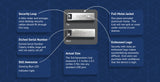 AVID iLok (Third Generation) USB Key Software Authorization Device