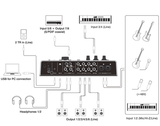 Steinberg UR28M Usb Audio Interface